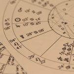 15 maja - Twój znak zodiaku i co to oznacza dla Ciebie