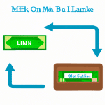 Jak zwiększyć limit transakcyjny w aplikacji mBank?