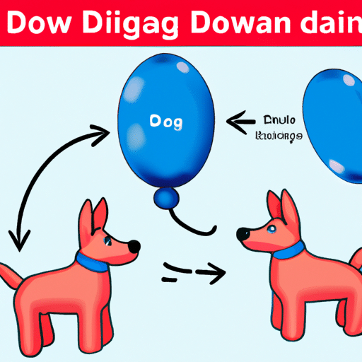 Sztuka balonowa: jak stworzyć uroczego psiaka z balonów